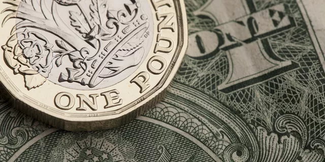 GBP/JPY : ปรับตัวร่วงลงเล็กน้อยตาม Nikkei ฟิวเจอร์