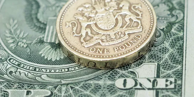 GBP/USD : จะมีโอกาสร่วงลงต่อเนื่องหรือไม่