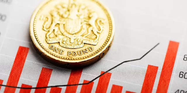 GBP/JPY : จะร่วจะร่วงลงอย่างต่อเนื่องหรือไม่