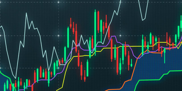 ใช้แผนภูมิ  Forex  เพื่อตอบสนองต่อการเปลี่ยนแปลงอยู่ตลอดเวลาของการบอกราคาได้เร็วขึ้น